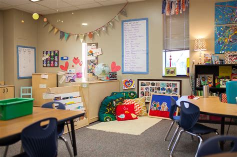 5 Features Of An Innovative Classroom By Mcgraw Hill Inspired Ideas