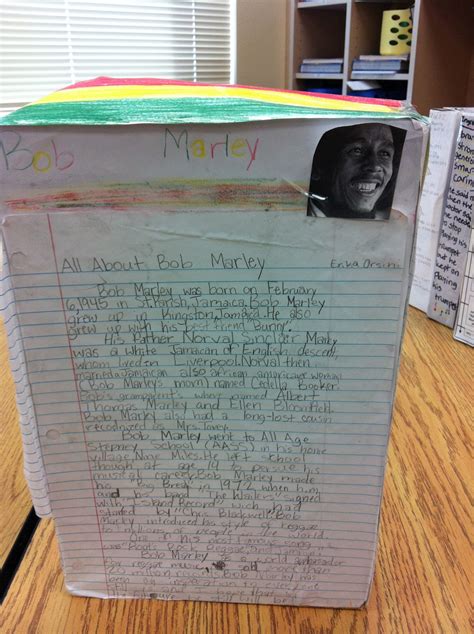 Simply Elementary Biography Cereal Box Project