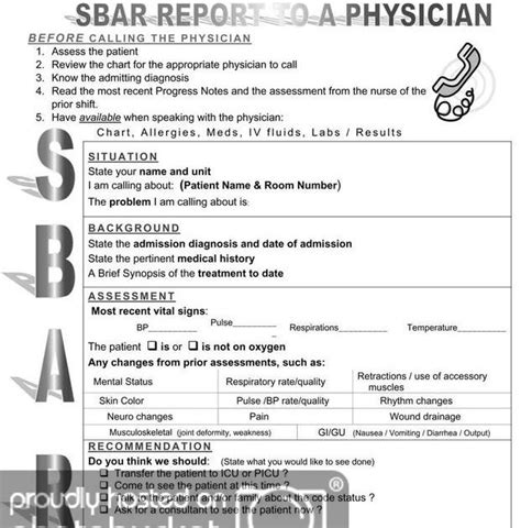 Sbar Is A Standardized Way Of Communicating With Other Healthcare