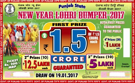 School Dropout Gets Lucky On His First Lottery Wins Rs 15 Crore New