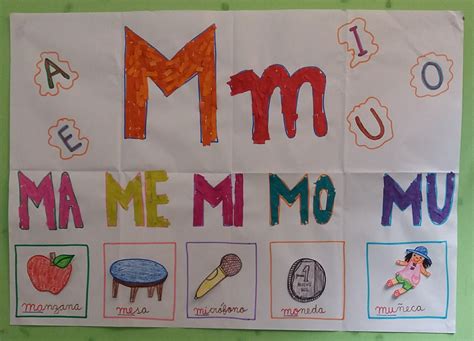 Cartel Ma Me Mi Mo Mu Actividades Para Niños De 2 Años Actividades