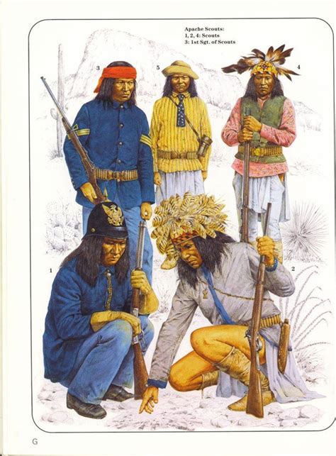 Apache Indian 🏹 Apache Indian Native Indian Indian Art Native