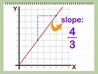 How to Find the Slope of a Line Using Two Points: 14 Steps