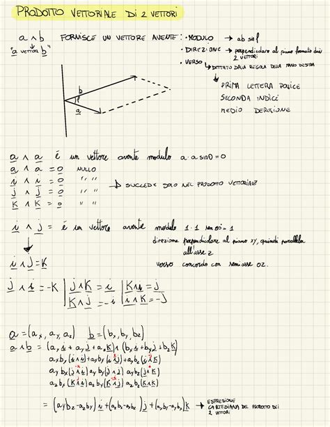 Prodotto Scalare Di 2 Vettori 2 Prodotto Vettoriale Di 2 Vettori A Nb