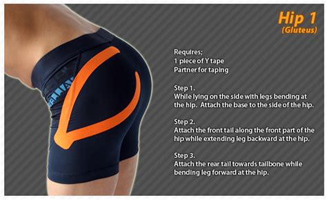 Kinesiology Taping Instructions For The Hip Ktape Ares Hip Kt Tape