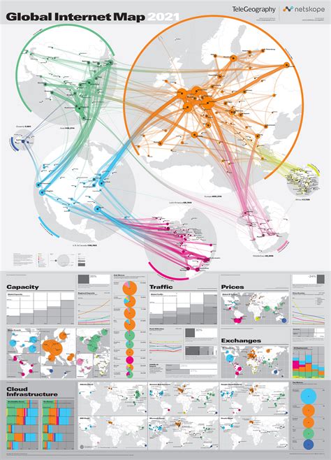 2021 Global Internet Map Tracks Global Capacity Traffic And Cloud