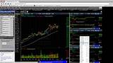 Live Stock Market Charts Software Images