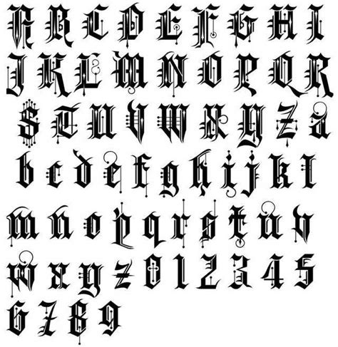 Gothic Tattoo Lettering Alphabet