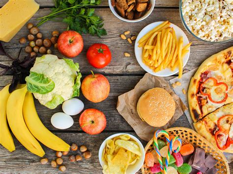 More nutritious foods according to the food and agricultural organization of the united 12. What Does 'Processed Food' Mean Exactly? | MyRecipes