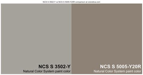 Natural Color System Ncs S Y Vs Ncs S Y R Color Side By Side