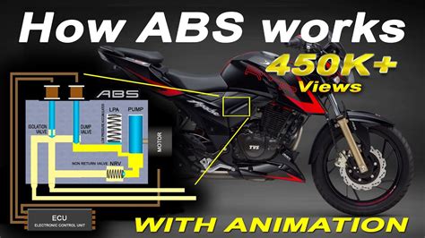 How Abs Works Anti Lock Braking System Explained Single Channel