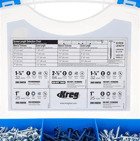 Kreg Sk03 Pocket Hole Screw Kit In 5 Sizes Bigamart