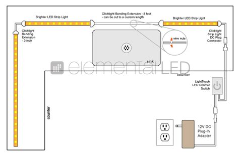 Search the lutron archive of wiring diagrams. kitchen-led-under-cabinet-lighting-kit-wiring-diagram | Led under cabinet lighting, Led light ...