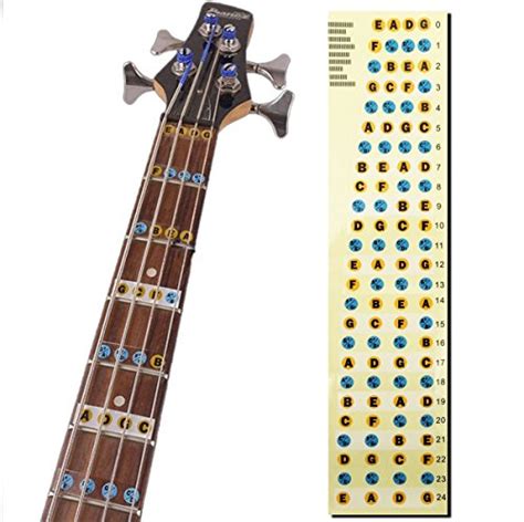 L Ms Guitar Fretboard Note Decals Fingerboard Frets Map Sticker For