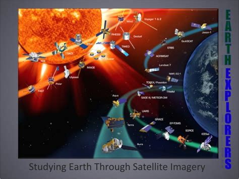 Nasa Earth Explorers Studying Earth Through The Eyes Of Satellites