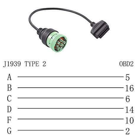 J1939 9 Pin To Obd2 Adapter Cable Sae J1939 Type 2 Green Deutsch