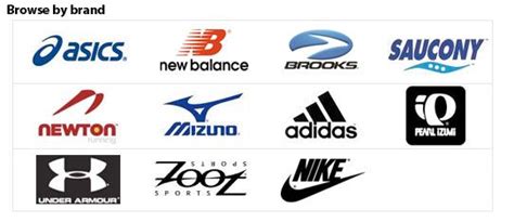 Running Shoe Brands List