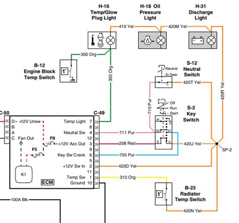 John Deere Gator Hpx Wiring Diagram Wiring Diagram