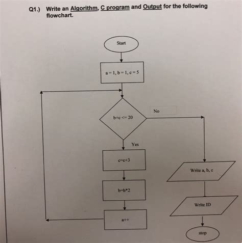 Solved Write An Algorithm Write C Program