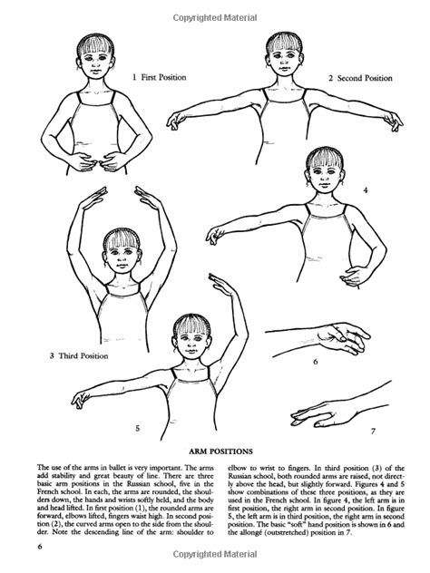 Arm Positions Ballet Positions Ballet Moves Ballet Class