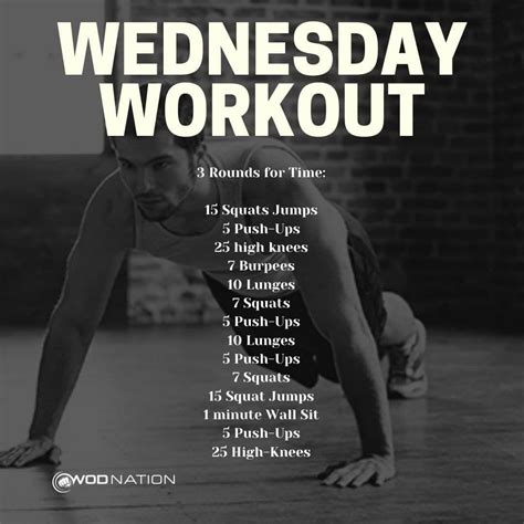 Pin By Lorrie Edwards On Workouts Crossfit Body Weight Workout