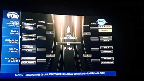 Solo una selección quedará eliminada en cada zona, por lo. LDU vs Olimpia de Paraguay: Octavos de Final Copa Libertadores 2019 | Todos los días toda la ...