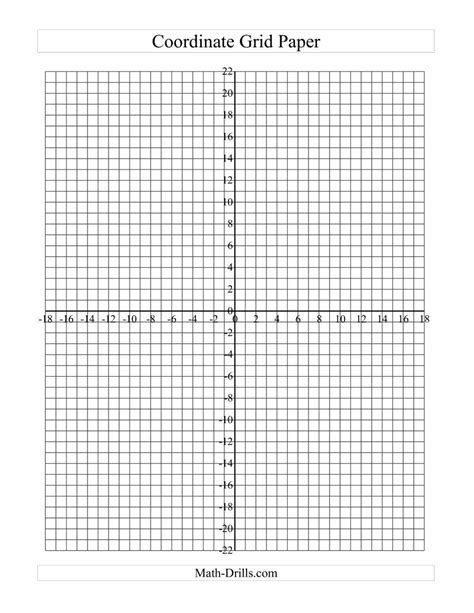 Coordinate Grid Paper B
