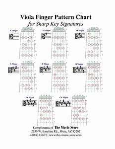 Viola Finger Pattern Chart For Sharp Key Signatures Download Printable