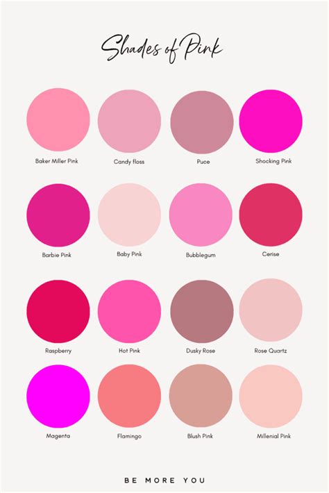 Pink Palette Solid Color Shades Of Pink Pink Tones Plain Pink Colors