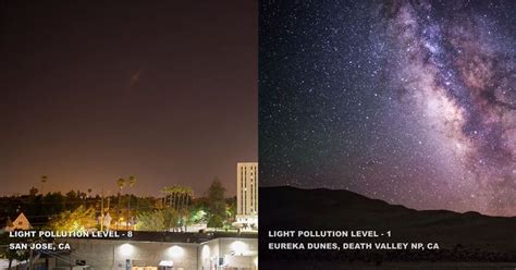 This Is How Light Pollution Affects How We See The Night Sky Night