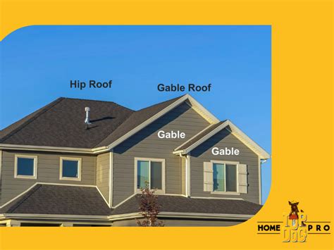 Hip Roof Vs Gable Roof What To Know As A Homeowner Top Dog Home Pro