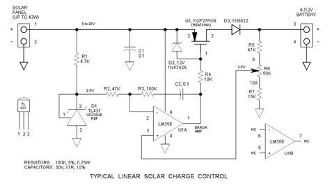 A Primer On Solar Charge Controls