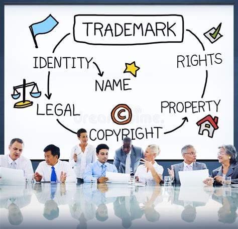 Identity Branding Marketing Copyright Brand Concept Stock Image Image