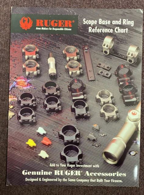 Ruger Scope Ring Chart For Sale Picclick