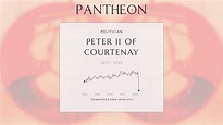Peter II of Courtenay Biography - Latin Emperor of Constantinople ...