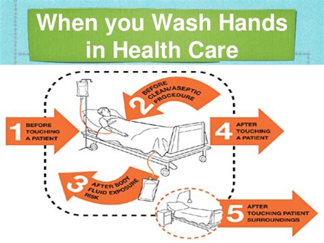 What if you're missing a step of proper handwashing or perhaps not using the right soap? World Hand Hygiene DayvMay 5th 2014