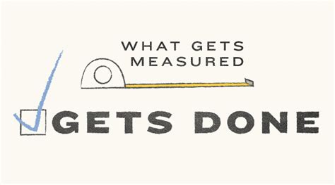 What Gets Measured Gets Done | The Alcalde