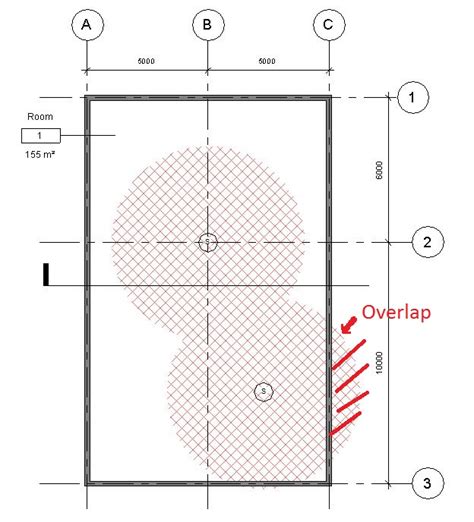 However, both are susceptible to malfunctions. Revit smoke detection coverage - Autodesk Community