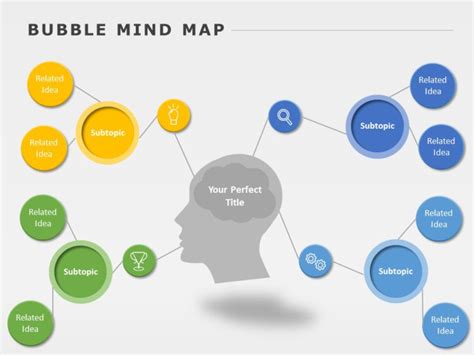 Mind Maps 07 Powerpoint Template