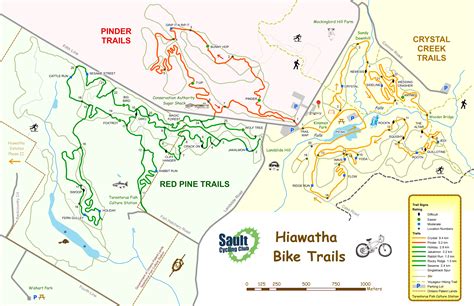 Hiawatha Trail Maps Sault Cycling Club