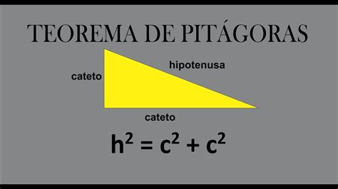 PitÁgoras Pitagoras Matematica Youtube
