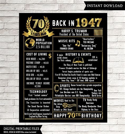 70th Birthday Chalkboard 1947 Poster 70 Years Ago In 1947 Born