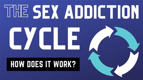 The Sex Addiction Cycle New What It Looks Like Step By Step