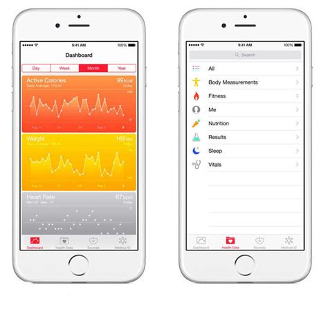 If you don't concentrate on health, your body will be prone to all types of diseases and allergies. iPhone 6 Health App: 5 Tips for Using the New Apple Health ...
