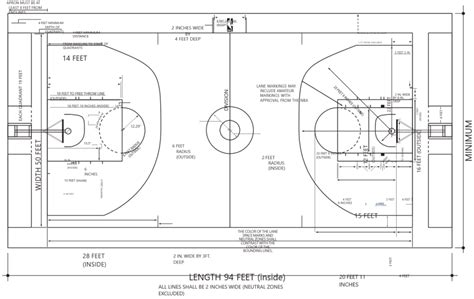 Ncaa Basketball Court Layout Ncaa Basketball Halfcourt Diagram