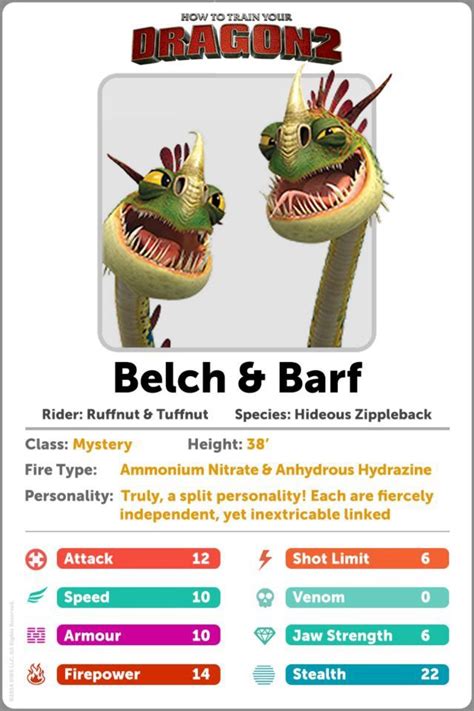 Barf And Belch Information Card I Reckon Fishlegs Made This How