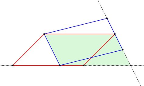 geometry - Prove that two parallelograms have the same area ...
