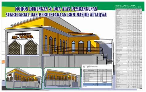 Contoh Baliho Pembangunan Masjid Contoh Spanduk Makanan Dan Minuman