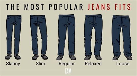 33 Best Jeans For Men In 2021 Find The Perfect Pair For You