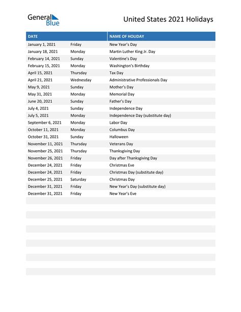 Federal Reserve Holidays 2021 Calendar Calendar Template 2022